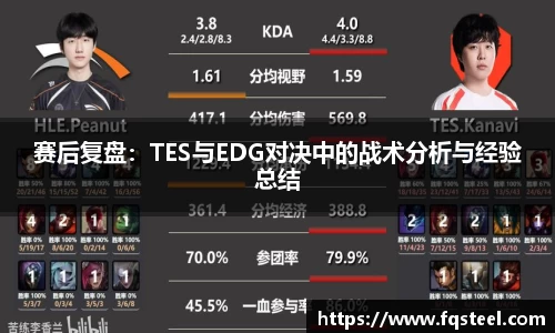 赛后复盘：TES与EDG对决中的战术分析与经验总结