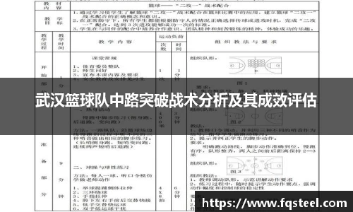 武汉篮球队中路突破战术分析及其成效评估