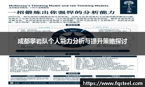 成都攀岩队个人能力分析与提升策略探讨
