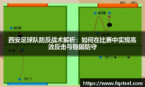西安足球队防反战术解析：如何在比赛中实现高效反击与稳固防守